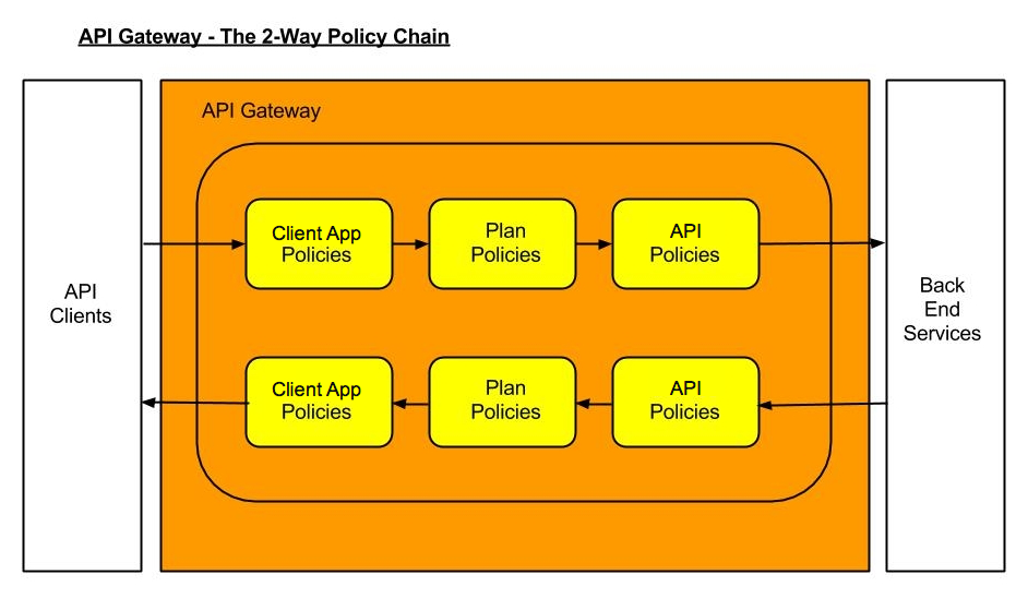 Diagram_3