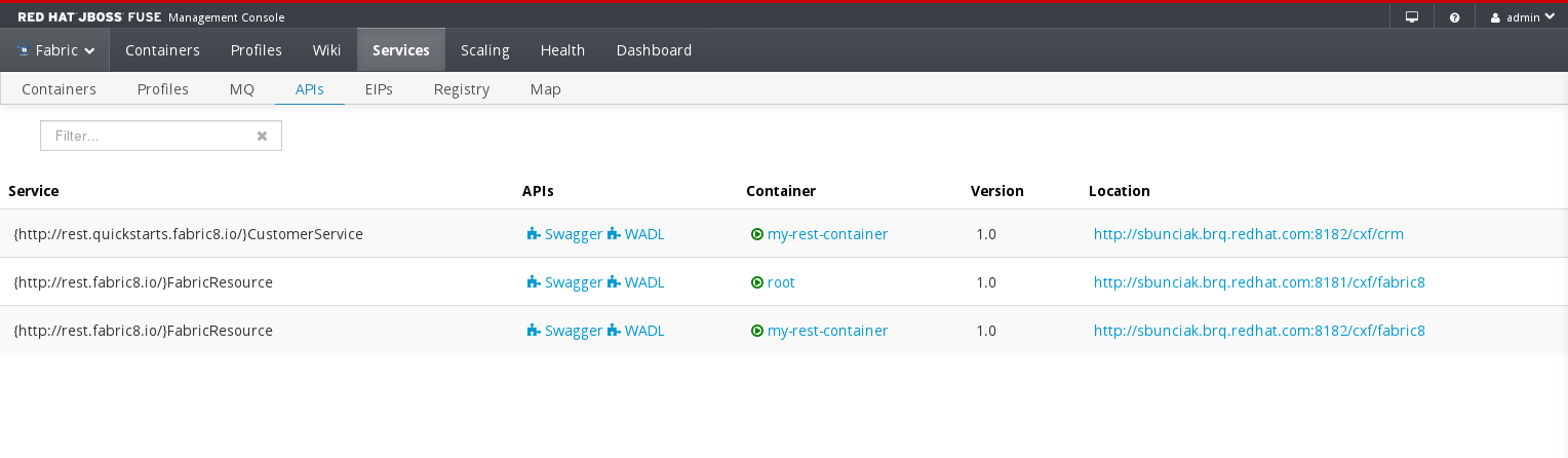 APIs deployed to Fuse Fabric